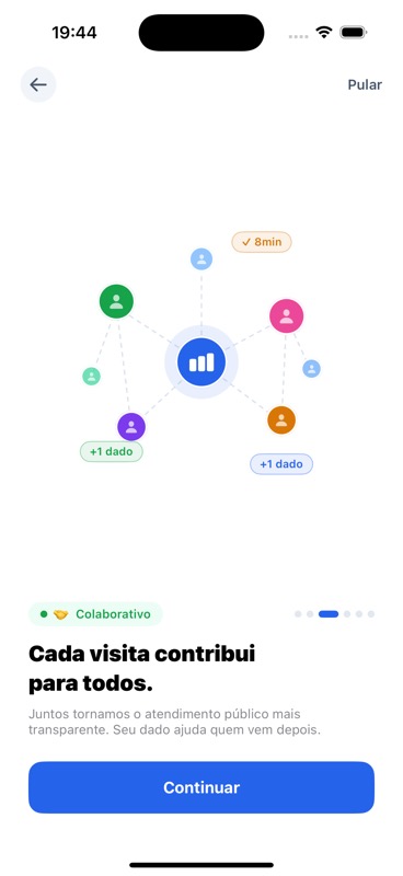 Cada visita contribui com dados para a comunidade